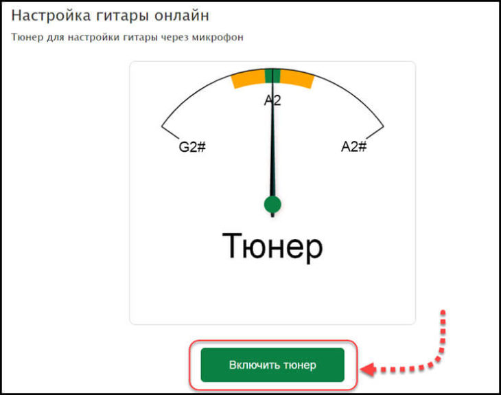 Схема настройки гитары по тюнеру