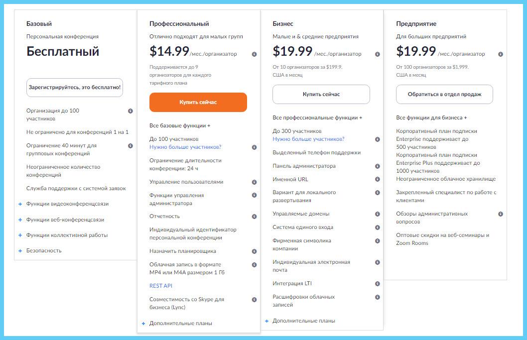 Тарифы и цены Zoom