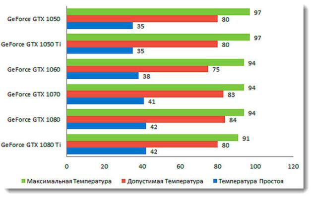 Страна производитель процессора my