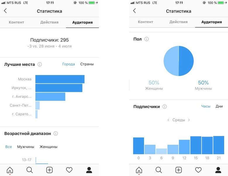 Как посмотреть статистику в Инстаграм на Андроиде