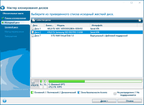 Как отформатировать hdd после переноса системы на ssd