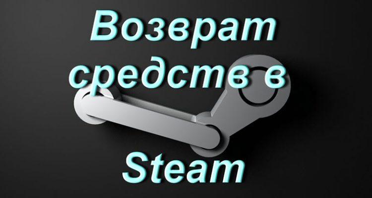 Как вернуть деньги за игру Steam. Подробный разбор вопросов!