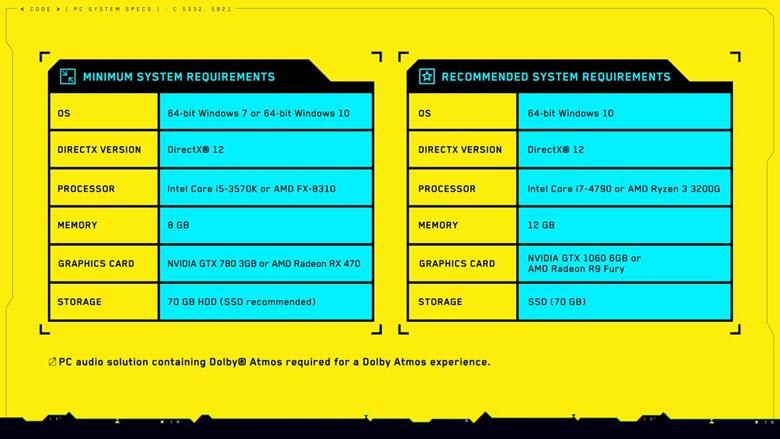 Системные требования киберпанк2077