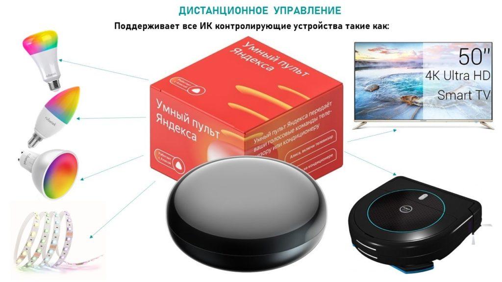 подключение пульта Яндекс от умного дома